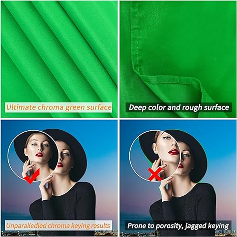GAINVANE Backdrop Cloth White  - Green Screen Collapsible recension och pris