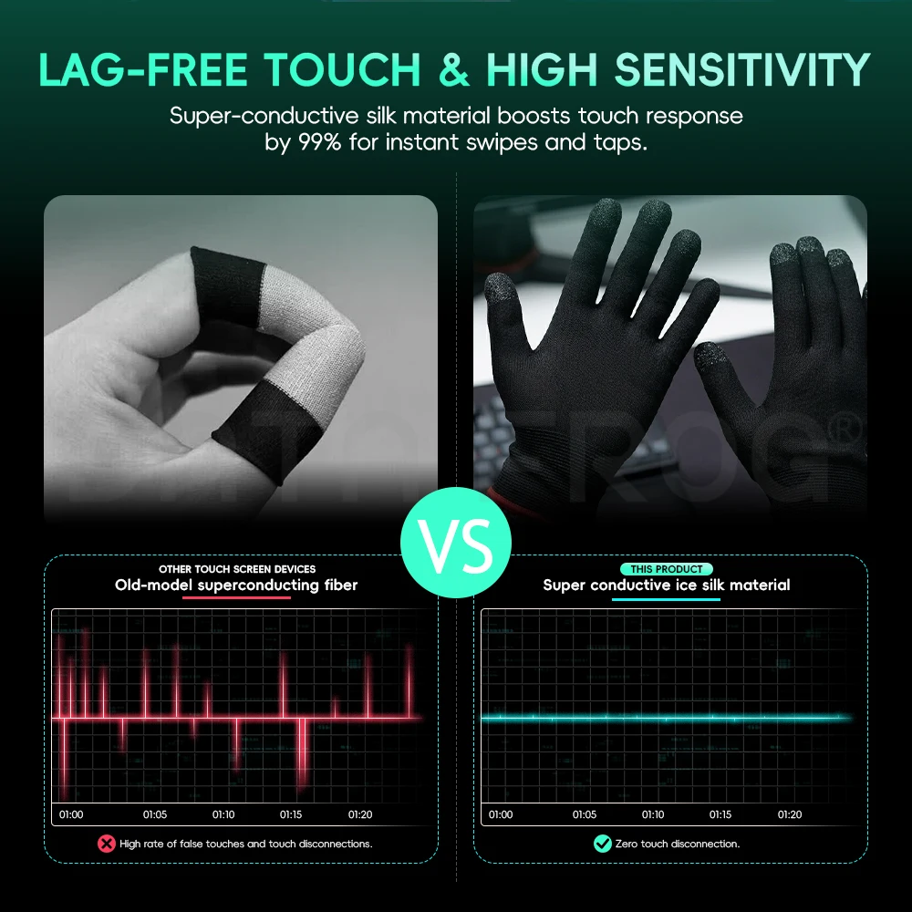 Data Frog Mobile Gaming Gloves - Esports Gaming Finger Sleeve recension och pris