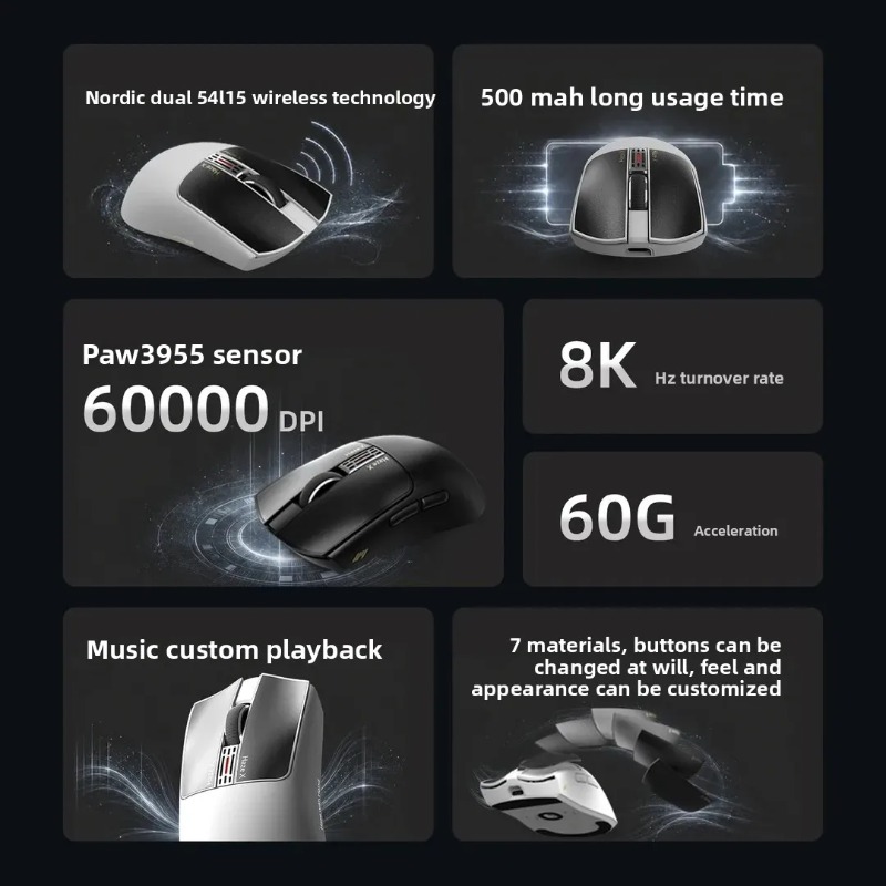 IPI Fog HAZEX Mouse Wireless 8 - Esports Gaming Mouse recension och pris
